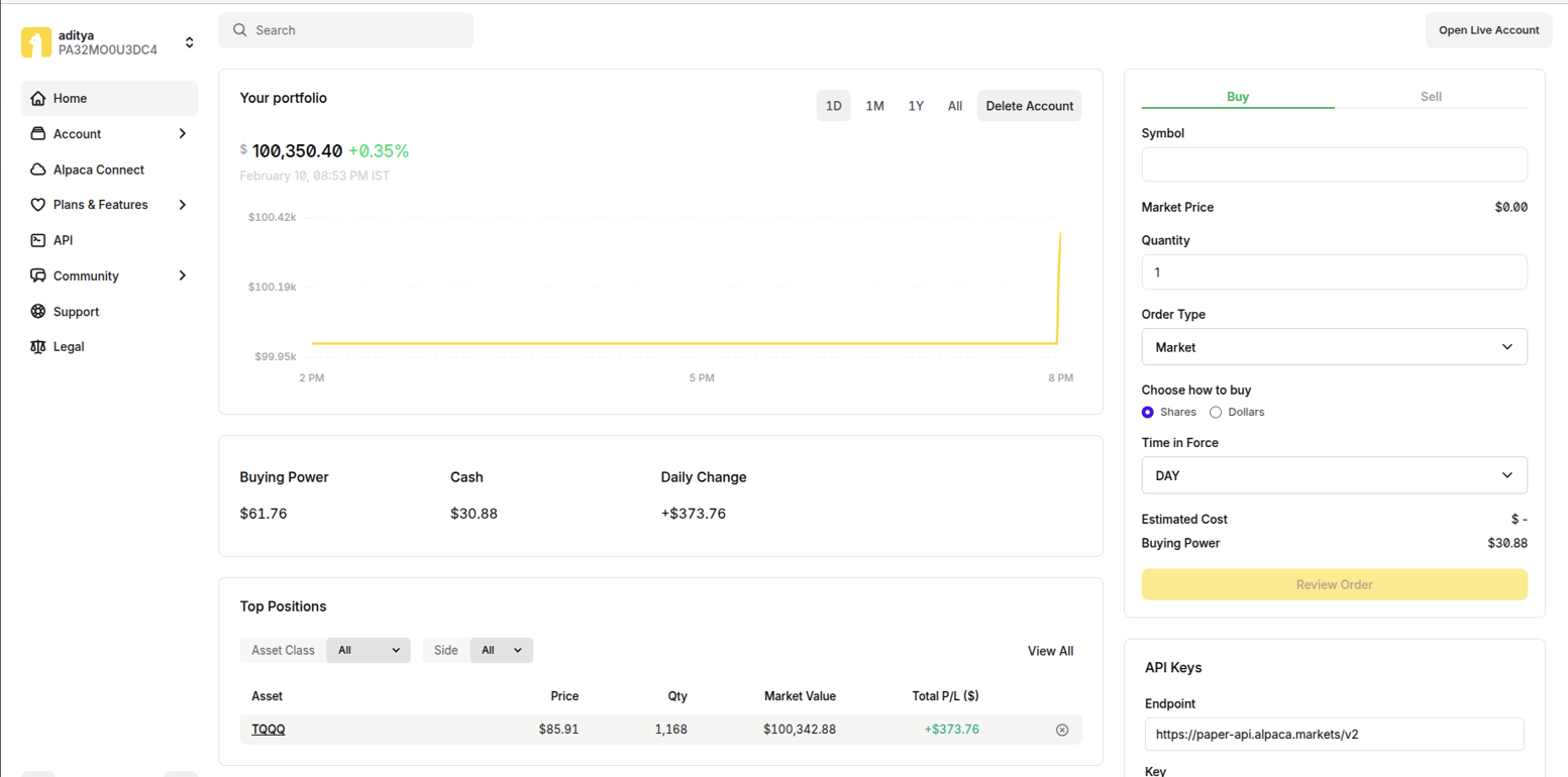 Historical account screen from the February 2025 example